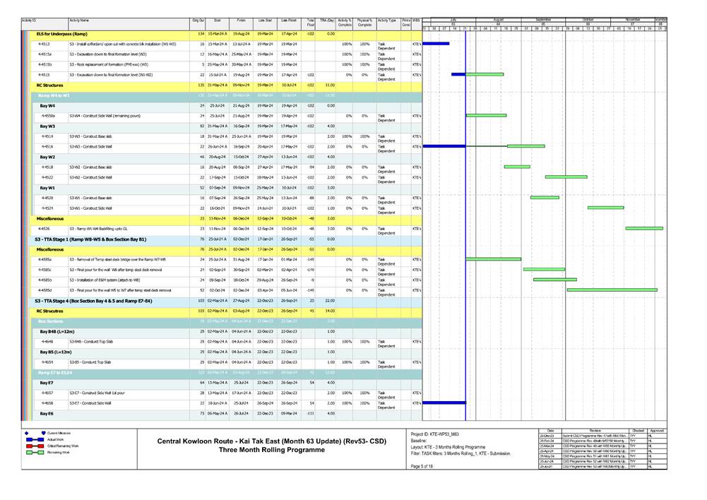A screenshot of a computer
Description automatically generated